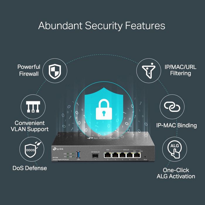 Omada ER7206 Routeur VPN Gigabit avec gestion SDN et 5 ports WAN Omada ER7206 Routeur VPN Gigabit avec gestion SDN et 5 ports WAN