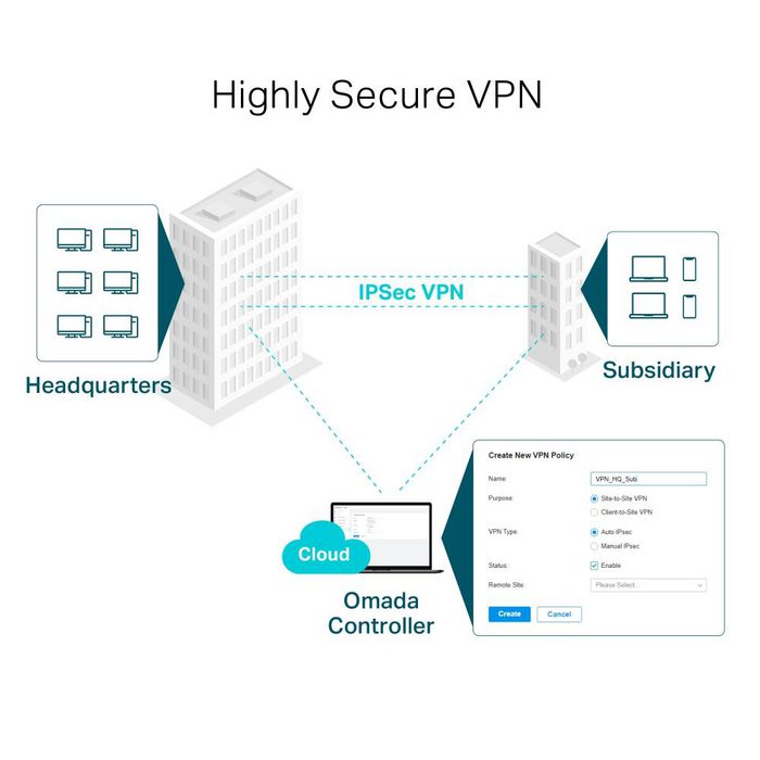 Omada ER7206 Routeur VPN Gigabit avec gestion SDN et 5 ports WAN Omada ER7206 Routeur VPN Gigabit avec gestion SDN et 5 ports WAN
