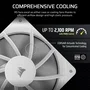 Corsair Pack de 3 Ventilateurs RS120 PWM 120 mm Blanc - Refroidissement Performant pour PC