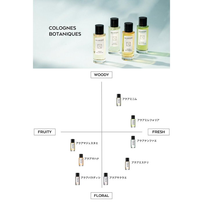 Le Couvent Maison de Parfum Botanique Intense Aqua Sacrae Eau de Toilette 50 ml
