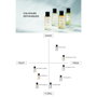 Le Couvent Maison de Parfum Botanique Intense Aqua Sacrae Eau de Toilette 50 ml