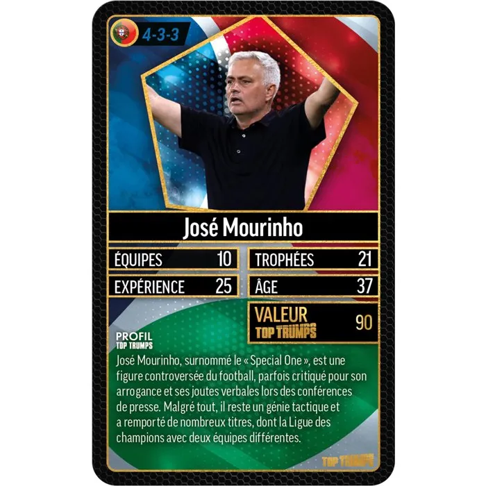 Winning Moves Top Trumps World Football Stars TOP 200 - Starter kit nouvelle édition - Jeu de cartes dès 6 ans