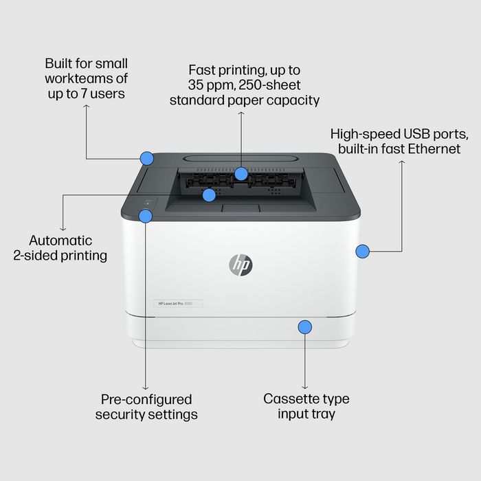 HP LaserJet Pro 3002dw - Imprimante Laser Sans fil Noir et Blanc, 33 ppm, Impression Recto Verso Automatique, A4