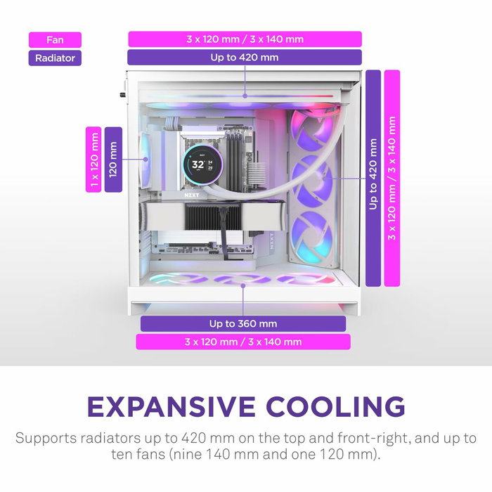 NZXT H9 Flow RGB - Boîtier Moyen-tour - Blanc