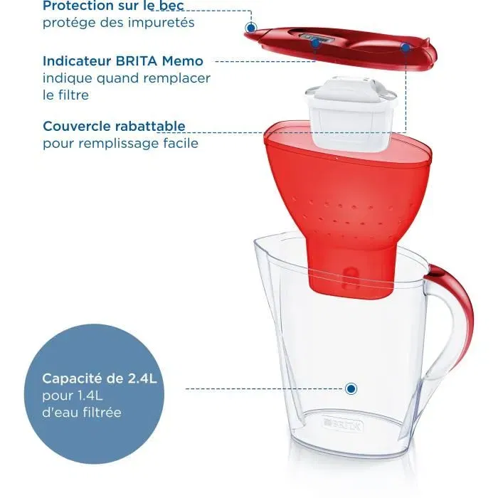 Brita - Carafe filtrante Marella Rouge - 2,4 L avec cartouche MAXTRA PRO All-In-1 incluse - Filtration chlore, tartre et impuretés