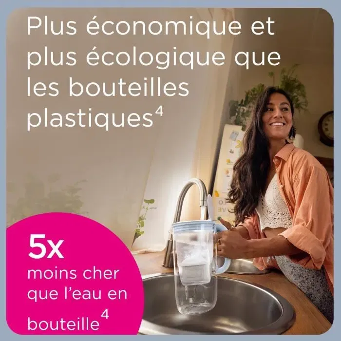 Brita - Carafe filtrante Marella Rouge - 2,4 L avec cartouche MAXTRA PRO All-In-1 incluse - Filtration chlore, tartre et impuretés