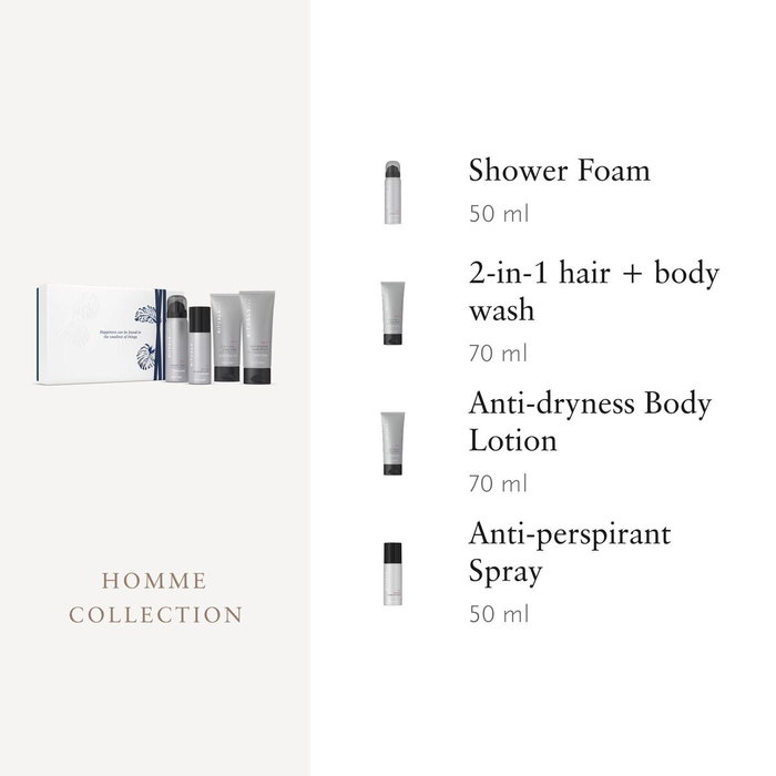 Rituals Homme Small Gift Set 4 pièces
