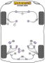 Powerflex Silentblock Supérieur Intérieur