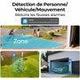 Reolink B320 Caméra extérieure Solaire 3 MP - Blanc