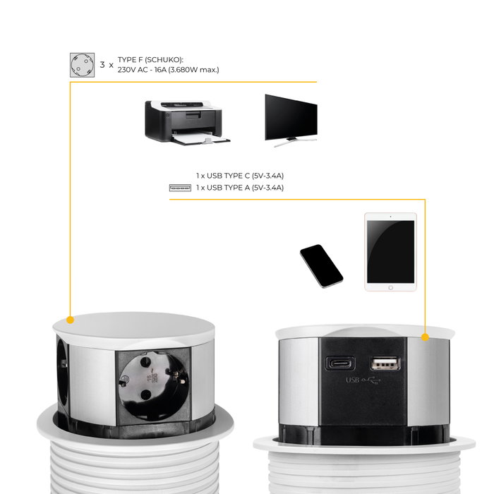 Emuca Multiconnecteur Vertikal Push 100, 3 prises Schuko, USB A et C, blanc Emuca Multiconnecteur Vertikal Push 100, 3 prises Schuko, USB A et C, blanc