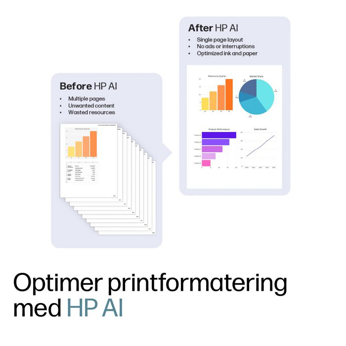 HP OfficeJet Pro 9720e