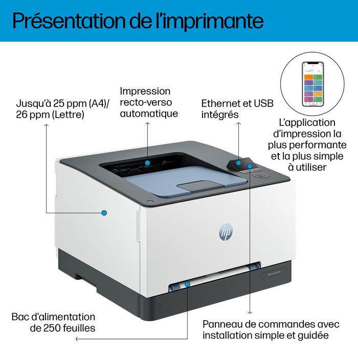 HP Color LaserJet Pro 3202dn