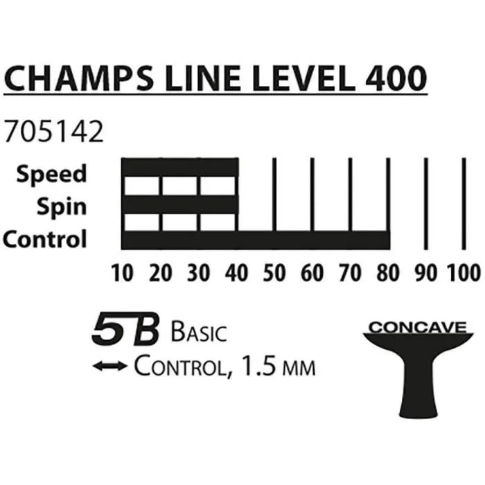 Schildkröt Set de Tennis de Table CHAMPS Line 400 FSC - 2 Raquettes ITTF, 4 Balles et Étuis, Revêtement 1.5 mm, Pour Débutants et Scolaire Schildkröt Set de Tennis de Table CHAMPS Line 400 FSC - 2 Raquettes ITTF, 4 Balles et Étuis, Revêtement 1.5 mm, Pour Débutants et Scolaire