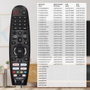 Holmios Télécommande universelle pour LG Smart TV