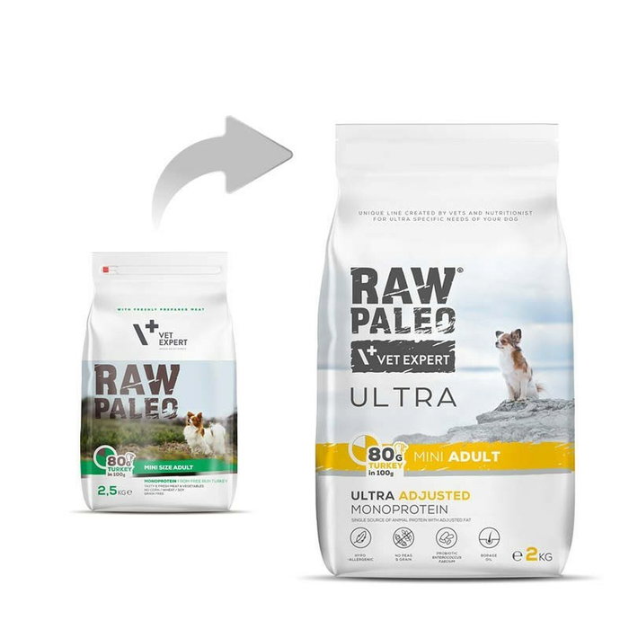 VETEXPERT RAW PALEO Dinde 2 Kg VETEXPERT RAW PALEO Dinde 2 Kg