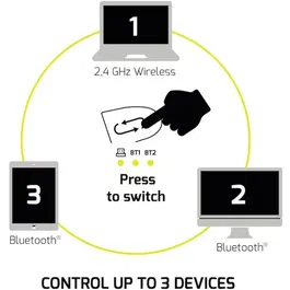 Port Designs Souris sans fil ULTIMATE 910203, Bluetooth et 2.4 GHz, rechargeable, ergonomique, gris - Pour productivité professionnelle