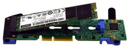 Lenovo ThinkSystem M.2 with Mirroring Enablement Kit