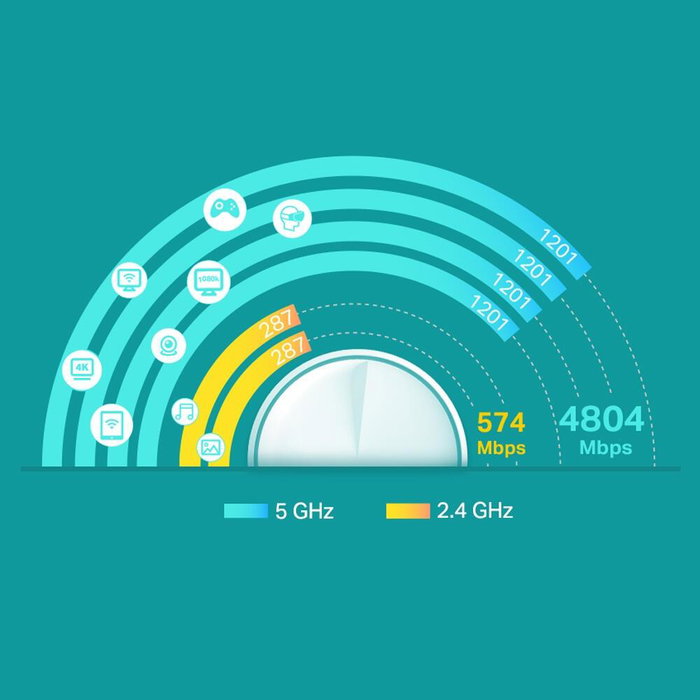 TP-Link Deco X60 Pack de 2 Blanc