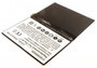 CoreParts Batterie pour iPad Pro 7.9, Li-Polymère 3.82V 7306mAh 27.9Wh