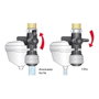 Metaltex Uni-3 Classic Purificateur d'eau blanc, 3 fonctions