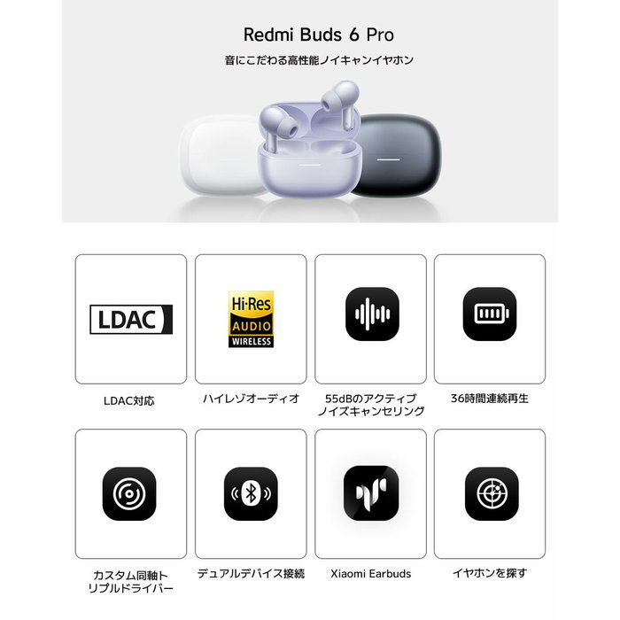 Écouteurs Sans Fil avec Étui de Charge Xiaomi Redmi Buds 6 Pro Noir