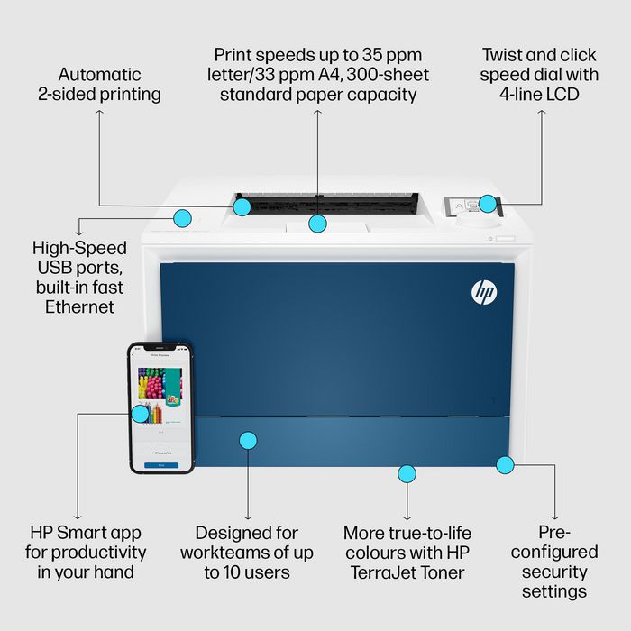 HP Imprimante LaserJet Pro 4202dn - Imprimante laser couleur rapide avec impression recto verso et configuration facile