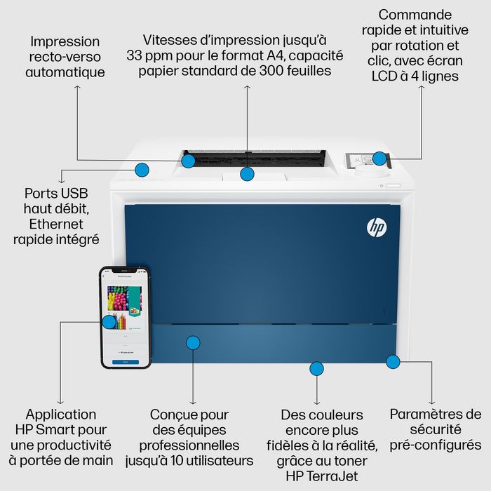HP Imprimante LaserJet Pro 4202dn - Imprimante laser couleur rapide avec impression recto verso et configuration facile