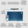 HP Imprimante LaserJet Pro 4202dn - Imprimante laser couleur rapide avec impression recto verso et configuration facile