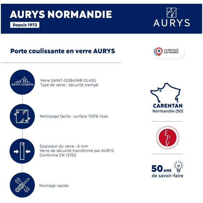 Aurys Crédence Fond de Hôtte en Verre de Sécurité Extra Blanc Laqué Blanc 900 x 450 mm Épaisseur 6 mm - Protection Durable pour Cuisine