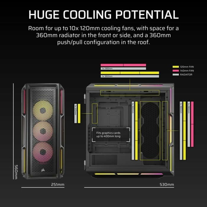 Corsair 5000T LX RGB Noir