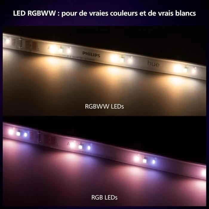 Philips Hue Hue W C Lightstrip Solo, Ruban LED à Couleurs Variables 10 m, Contrôle d'Ambiance Énergétique, Installation Intérieure