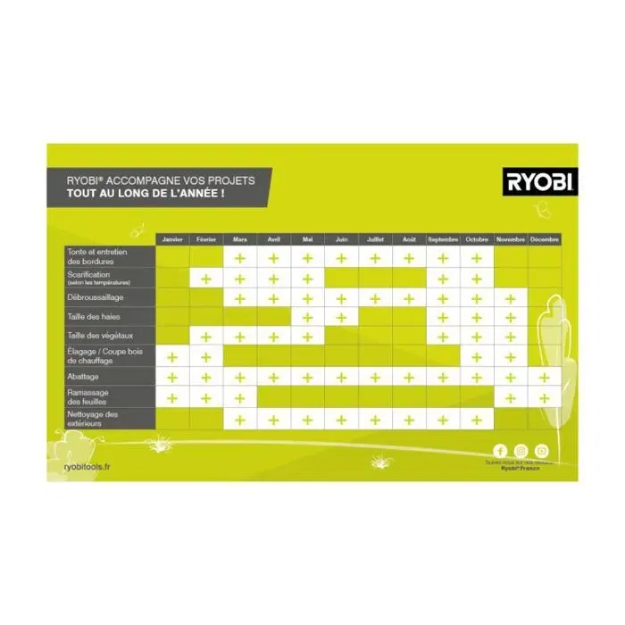Ryobi Taille-haies électrique 550 W RHT5655RS, lames 55 cm, écartement 26 mm, fonction scie, poignée arrière rotative