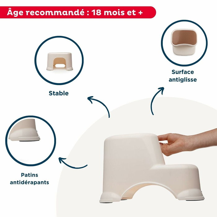 Thermobaby Double marchepied Mocha et sea salt