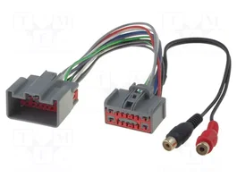 PER.PIC. Adaptateur Auxiliaire RCA pour Volvo