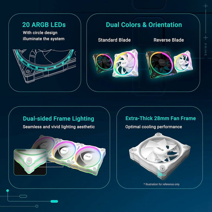 Ventillateur de cabine Asus 90DA00I3-B09000 Ø 12 cm (1 Unité)