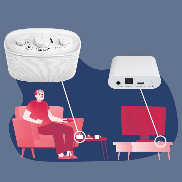 Albrecht KLARO Enceinte TV Blanche Albrecht KLARO Enceinte TV Blanche