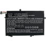 CoreParts Batterie d'ordinateur portable pour Lenovo 44.40Wh 11.1V 4000mAh