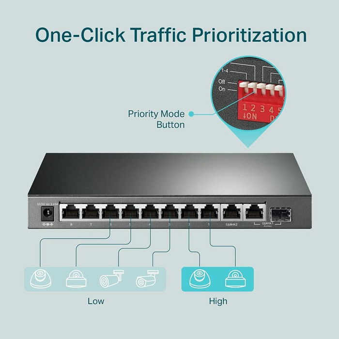 TP-LINK Switch Géré 8 Ports Gigabit PoE+ avec 2 Ports SFP TL-SG1210MP - Noir