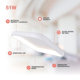 GSC Evolution Plafon LED Simola carré 51W 4000K Blanc