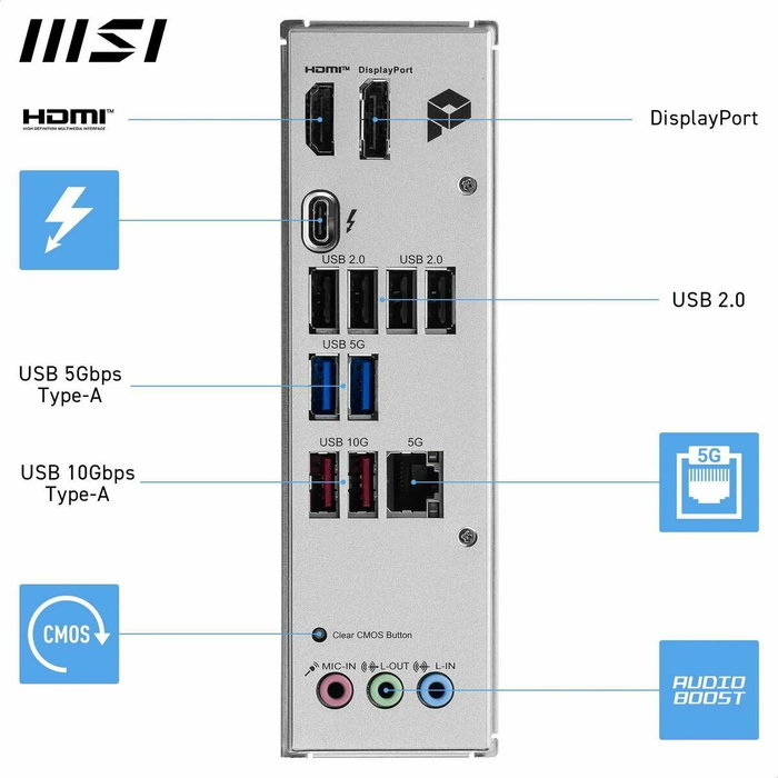 MSI PRO B860-P ATX DDR5 LGA 1851
