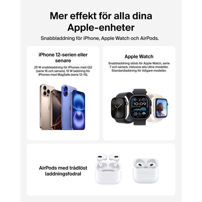 Chargeur sans fil Belkin WIZ040KQCH