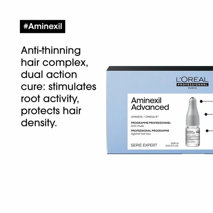L'Oréal Professionnel Paris Ampoules AMINEXIL ADVANCED 42 x 6 ml L'Oréal Professionnel Paris Ampoules AMINEXIL ADVANCED 42 x 6 ml