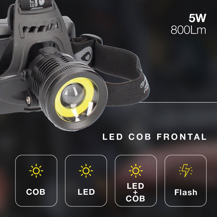 GSC Evolution Lampe frontale LED COB rechargeable USB 800lm