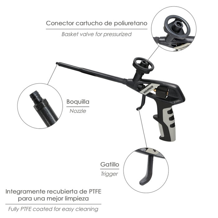 WOLFPACK LINEA PROFESIONAL Pistolet pour mousse polyuréthane revêtu de PTFE