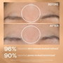 Strivectin Daily Reveal Disques Exfoliants, 60 unités