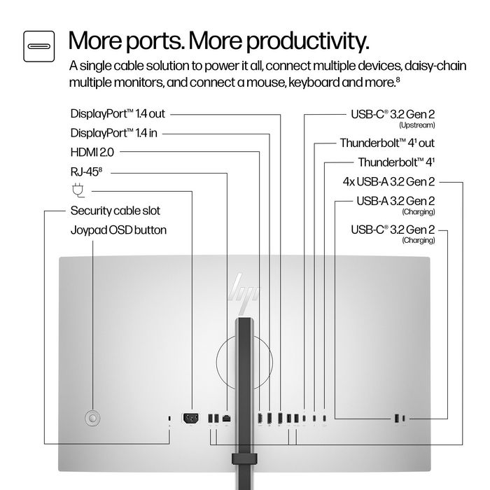 HP Série 7 Pro 27 pouces - Écran de conférence 4K avec IA, Thunderbolt 4, webcam Poly Studio intégrée et calibrage des couleurs d'usine HP Série 7 Pro 27 pouces - Écran de conférence 4K avec IA, Thunderbolt 4, webcam Poly Studio intégrée et calibrage des couleurs d'usine