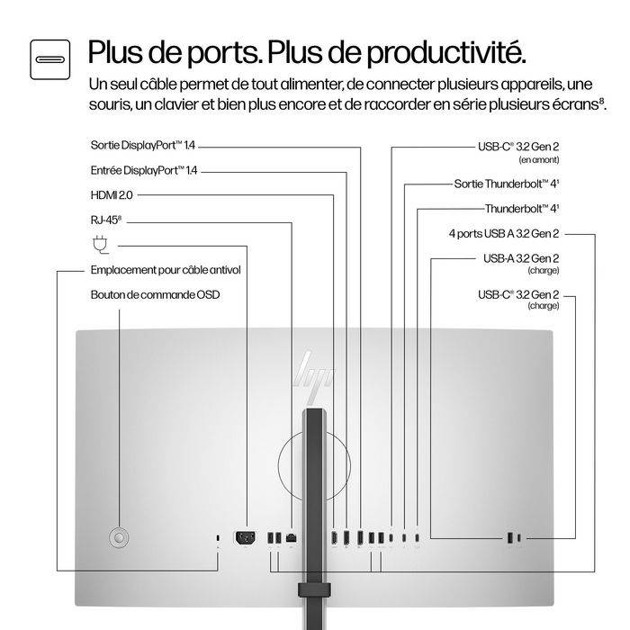 HP Série 7 Pro 27 pouces - Écran de conférence 4K avec IA, Thunderbolt 4, webcam Poly Studio intégrée et calibrage des couleurs d'usine HP Série 7 Pro 27 pouces - Écran de conférence 4K avec IA, Thunderbolt 4, webcam Poly Studio intégrée et calibrage des couleurs d'usine