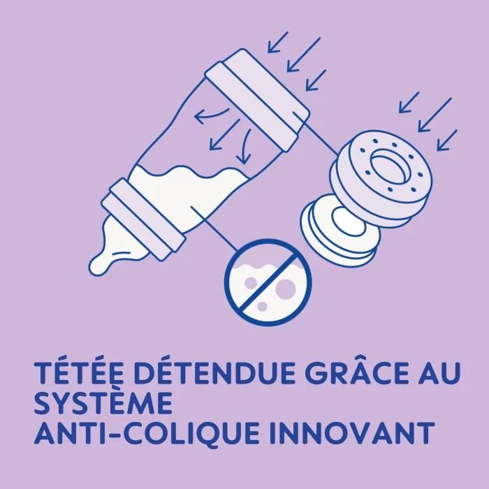 MAM Easy Start - Lot de 2 Biberons Anti-Colique 160 ml - Tétine Débit 1 - Océan + Sable MAM Easy Start - Lot de 2 Biberons Anti-Colique 160 ml - Tétine Débit 1 - Océan + Sable