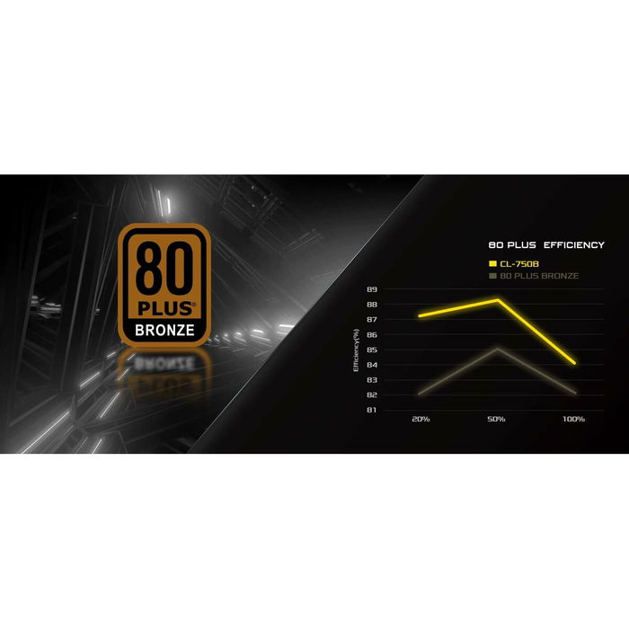 Bloc d’Alimentation ASRock 90-UXC075-BNEAAA 750 W 80 Plus Bronze