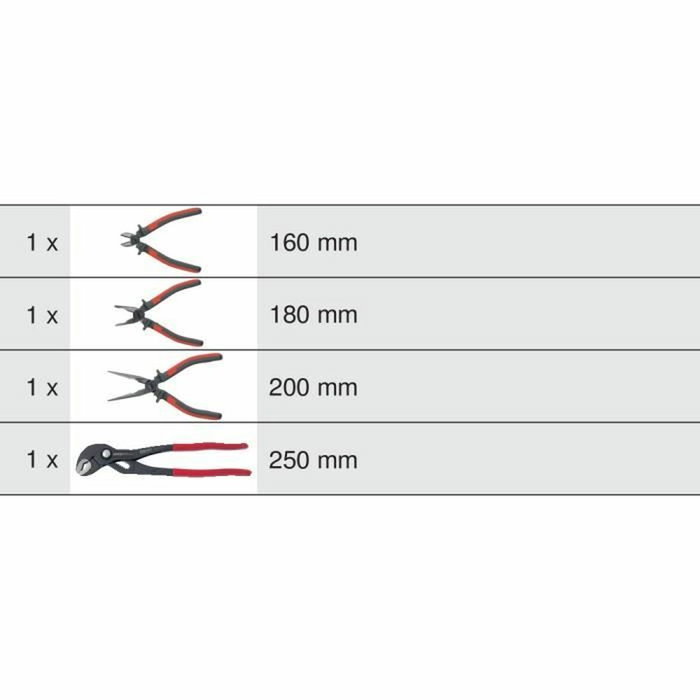 KS Tools Module de pinces 4 pièces pour servantes et établis